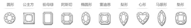 圆形钻石是市面最常见的形状，但异形钻石也颇受欢迎