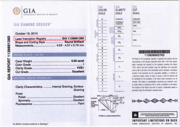 证书上写有"Laser Inscription Registry"语句,说明此颗钻石腰围刻有镭射证书编号