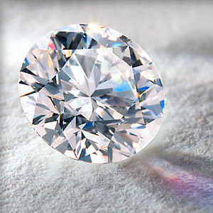 选钻石买钻戒如何看钻石的火彩？